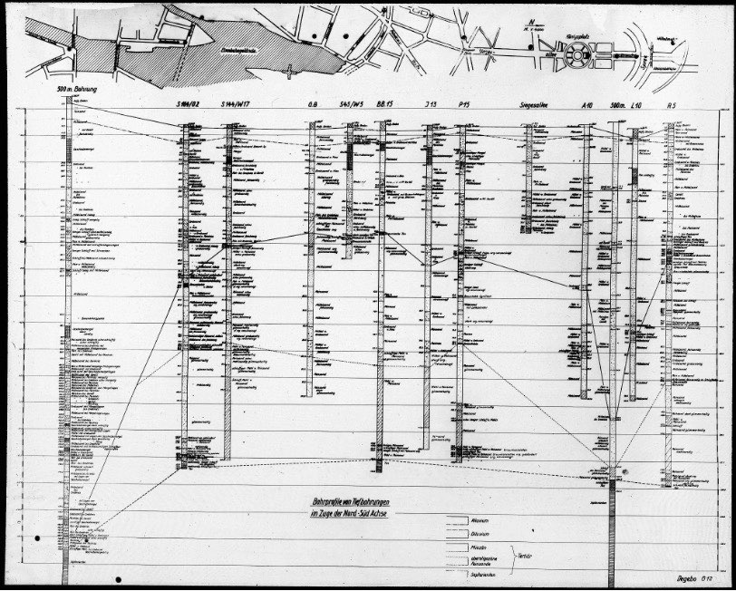 Visualisation of the deep drillings underneath the planned North–South Axis between the Greath Hall and the Great Arch